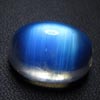 unique pcs wow wow - unbealivable - tope grade highest quailty - RAINBOW MOONSTONE - oval shape cabochon very very very rare quality - eye clean - full blue moon flashy fire all arround in the stone size 12x18 mm thick 13 mm weight 20.95 cts